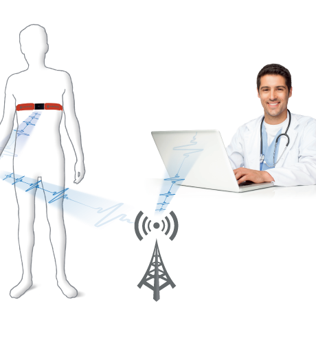 hmh medikal customed Custo Teleholter Telemetrik Sistem