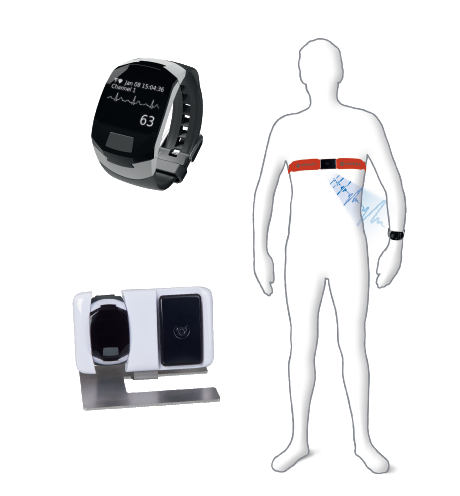 hmh medikal Custo watch customed holter ekg