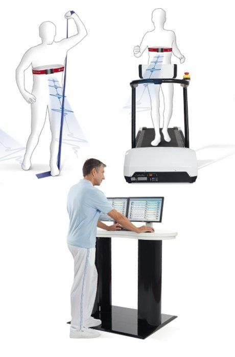 hmh medikal customed Cardiac Rehab Custo Cardiac Concept